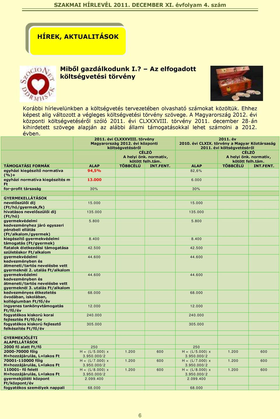 december 28-án kihirdetett szövege alapján az alábbi állami támogatásokkal lehet számolni a 2012. évben. 2011. évi CLXXXVIII. törvény Magyarország 2012.