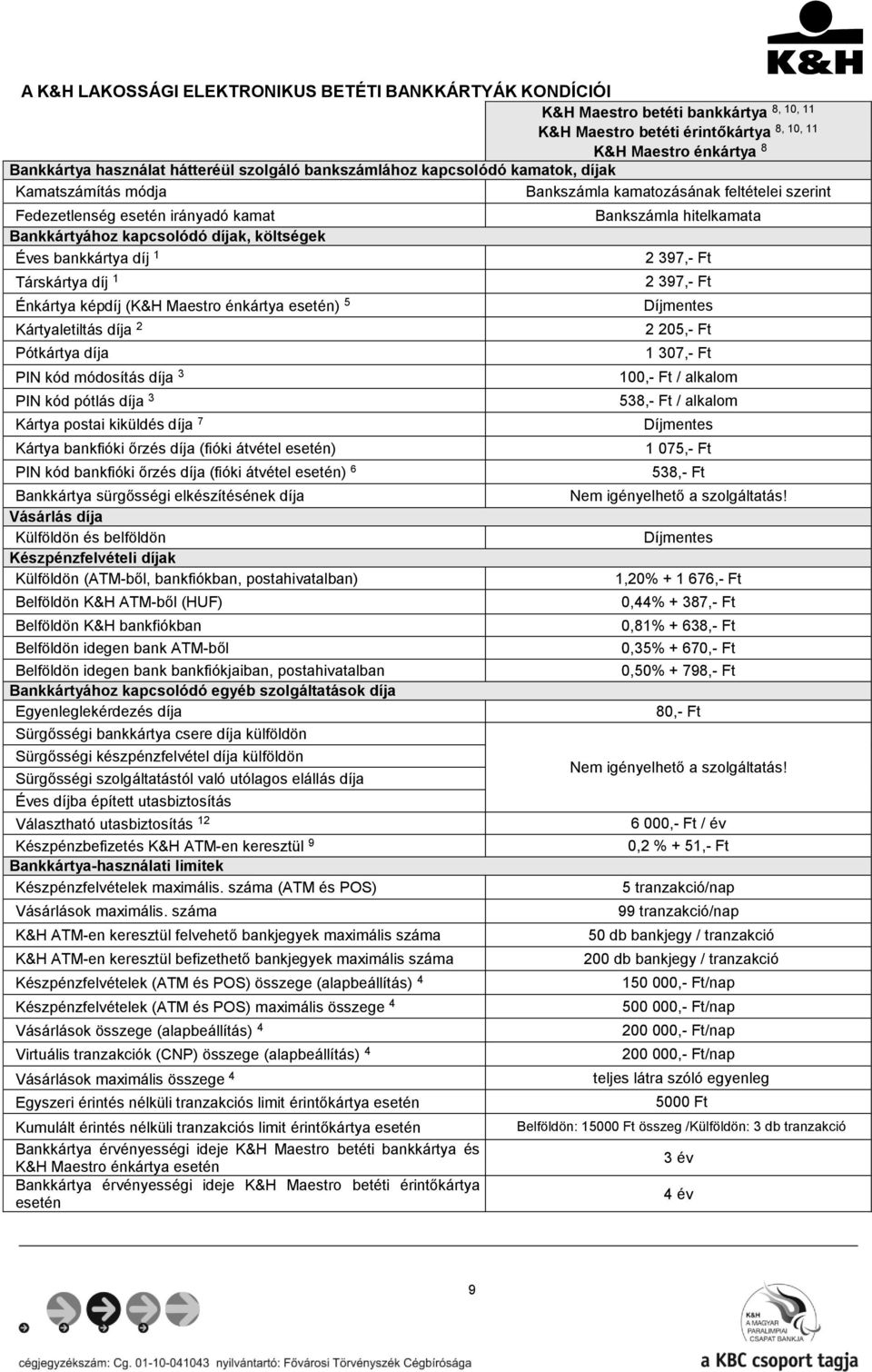 bankkártya díj 1 Társkártya díj 1 Énkártya képdíj (K&H Maestro énkártya esetén) 5 Kártyaletiltás díja 2 Pótkártya díja PIN kód módosítás díja 3 PIN kód pótlás díja 3 Kártya postai kiküldés díja 7