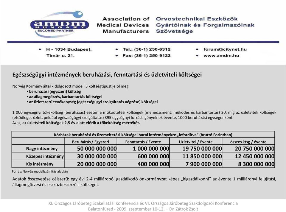 az üzletviteli költségek (elsődleges üzlet, például egészségügyi szolgáltatás) 395 egységnyi forrást igényelnek évente, 1000 beruházási egységenként.