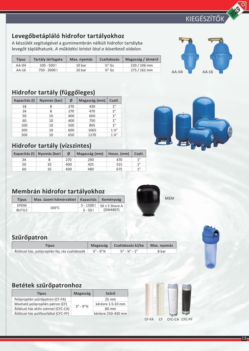 nyomás Csatlakozás Magasság / átmérő AA-04 100-500 l 10 bar ½ Gc 220 / 106 mm AA-16 750-2000 l 10 bar ¾ Gc 275 / 162 mm AA-04 AA-16 Hidrofor tartály (függőleges) Kapacitás (l) Nyomás (bar) Ø Magasság