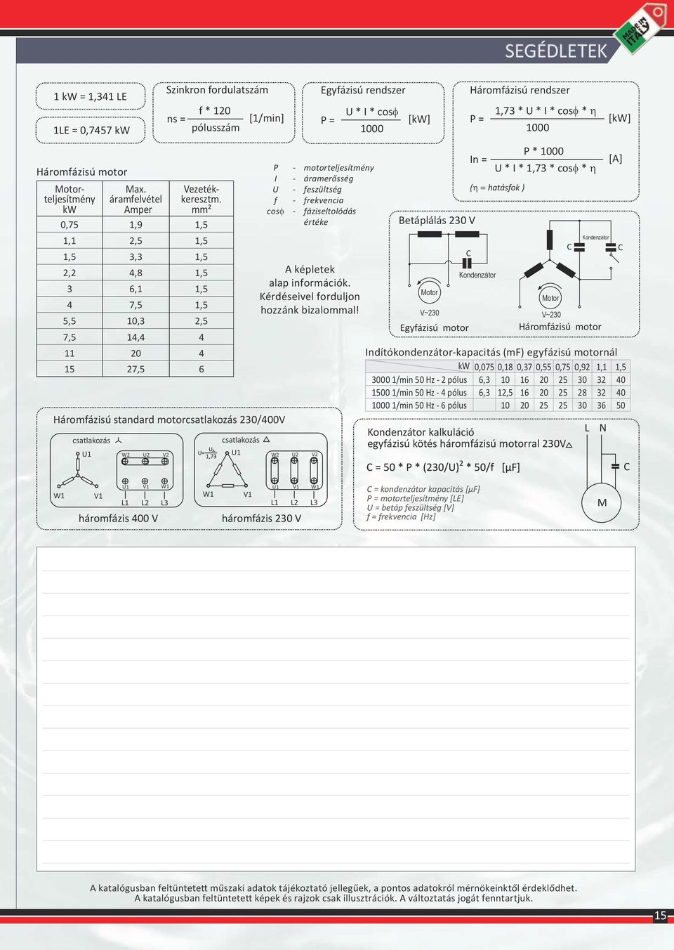 mm² 0,75 1,9 1,5 1,1 2,5 1,5 1,5 3,3 1,5 2,2 4,8 1,5 3 6,1 1,5 4 7,5 1,5 5,5 10,3 2,5 7,5 14,4 4 11 20 4 15 27,5 6 csatlakozás U1 W2 U2 P = U * I * cosφ 1000 P - motorteljesítmény I - áramerősség U -