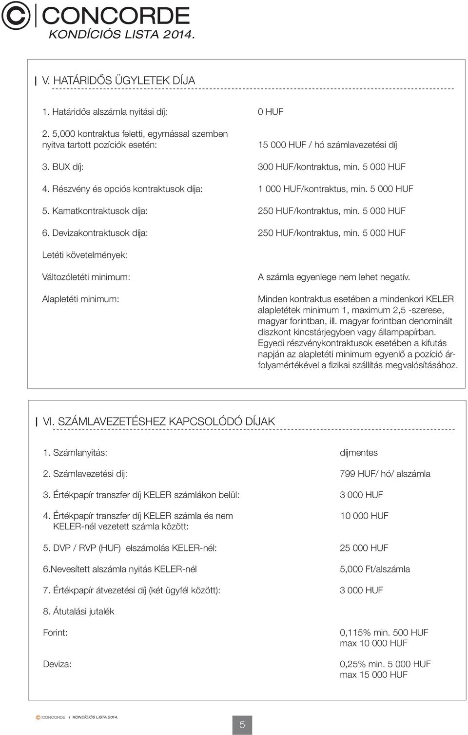 5 000 250 /kontraktus, min. 5 000 Letéti követelmények: Változóletéti minimum: Alapletéti minimum: A számla egyenlege nem lehet negatív.