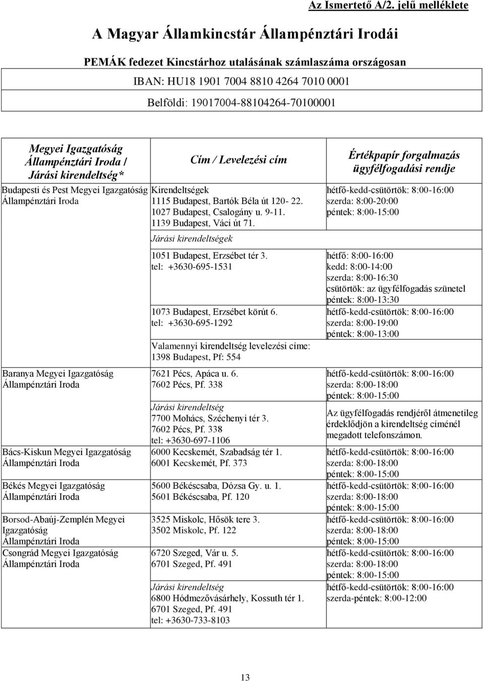 Megyei Igazgatóság / Járási kirendeltség* Budapesti és Pest Megyei Igazgatóság Baranya Megyei Igazgatóság Bács-Kiskun Megyei Igazgatóság Békés Megyei Igazgatóság Borsod-Abaúj-Zemplén Megyei