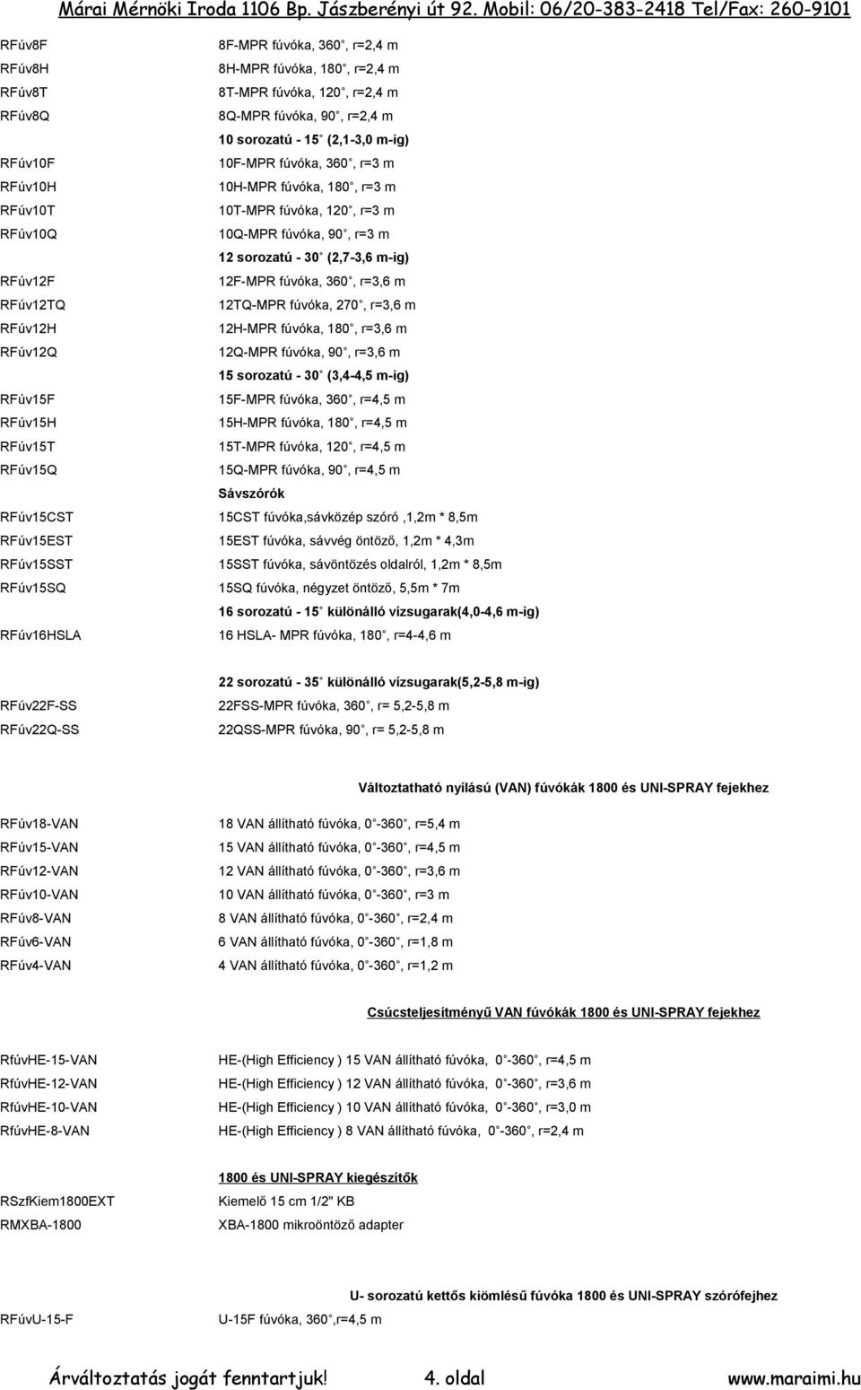 fúvóka, 270, r=3,6 m RFúv12H 12H-MPR fúvóka, 180, r=3,6 m RFúv12Q 12Q-MPR fúvóka, 90, r=3,6 m 15 sorozatú - 30 (3,4-4,5 m-ig) RFúv15F 15F-MPR fúvóka, 360, r=4,5 m RFúv15H 15H-MPR fúvóka, 180, r=4,5 m