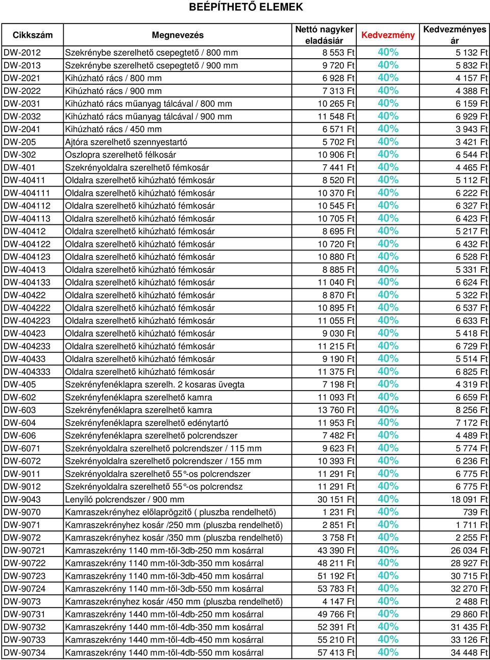 Ft 40% 6 929 Ft DW-2041 Kihúzható rács / 450 mm 6 571 Ft 40% 3 943 Ft DW-205 Ajtóra szerelhető szennyestartó 5 702 Ft 40% 3 421 Ft DW-302 Oszlopra szerelhető félkos 10 906 Ft 40% 6 544 Ft DW-401