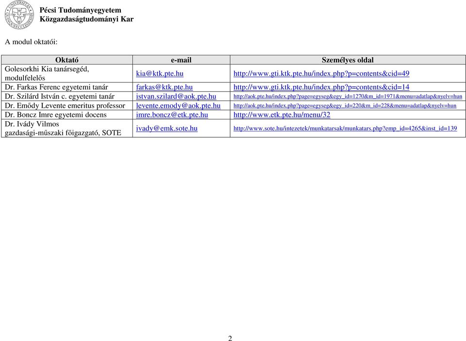 Emődy Levente emeritus professor levente.emody@aok.pte.hu http://aok.pte.hu/index.php?page=egyseg&egy_id=220&m_id=228&menu=adatlap&nyelv=hun Dr. Boncz Imre egyetemi docens imre.boncz@etk.pte.hu http://www.