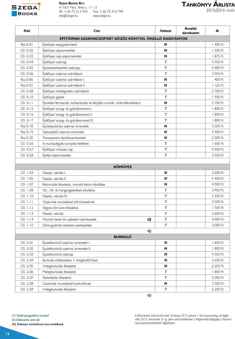 hu ankönyv Árlista 015/01 tanév Kód Cím Státusz ÉPÍŐIPARI SZAKMACSOPOR KÖZÖS KÖYVEI, ÖÁLLÓ KIADVÁYOK Rendelt darabszám Rsz 0-01 Építőipari alapgyakorlatok 1 00 Ft GS 0-0 Építőipari alapismeretek 1