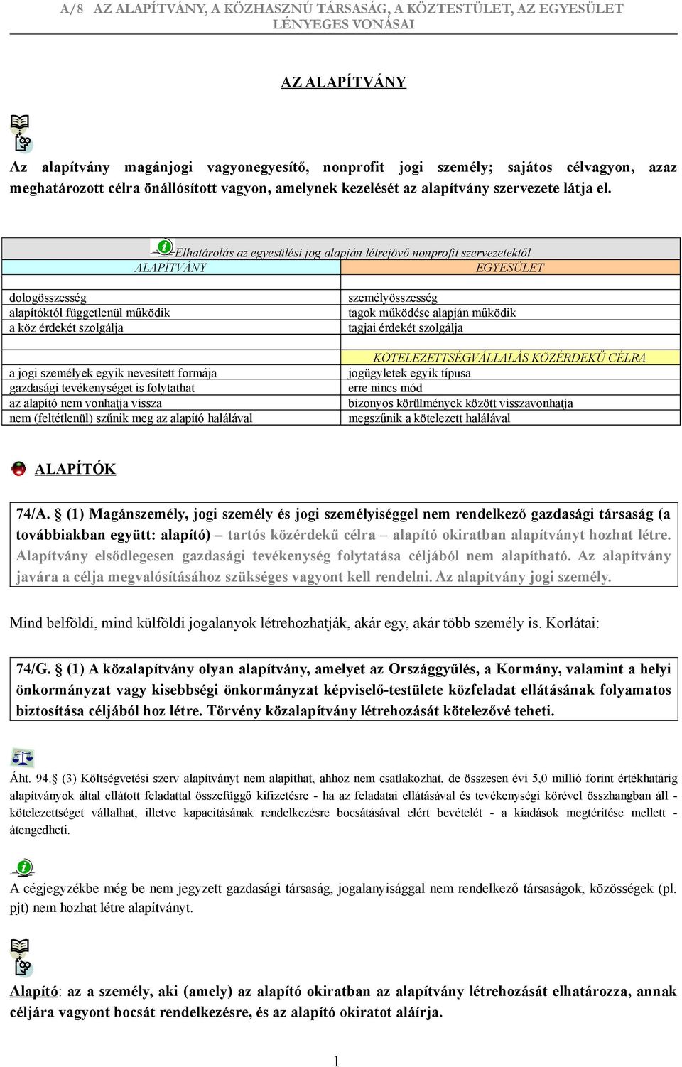 formája gazdasági tevékenységet is folytathat az alapító nem vonhatja vissza nem (feltétlenül) szűnik meg az alapító halálával személyösszesség tagok működése alapján működik tagjai érdekét szolgálja