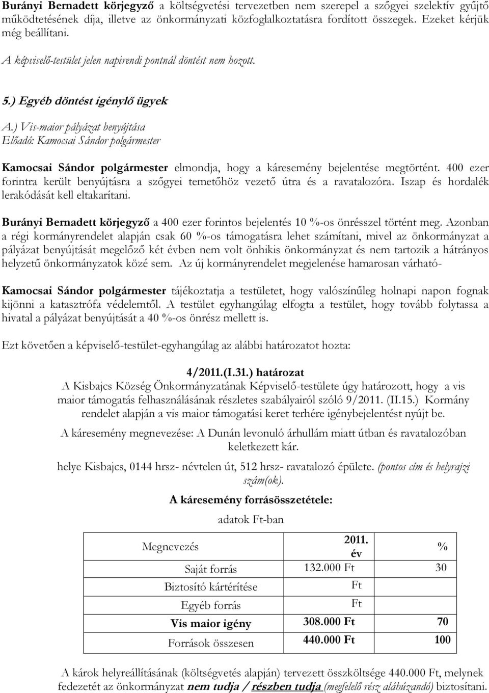 ) Vis-maior pályázat benyújtása Kamocsai Sándor polgármester elmondja, hogy a káresemény bejelentése megtörtént. 400 ezer forintra került benyújtásra a szőgyei temetőhöz vezető útra és a ravatalozóra.