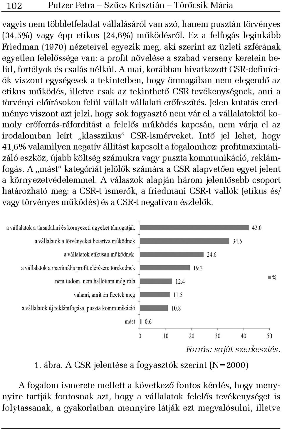 A mai, korábban hivatkozott CSR-definíciók viszont egységesek a tekintetben, hogy önmagában nem elegendõ az etikus mûködés, illetve csak az tekinthetõ CSR-tevékenységnek, ami a törvényi elõírásokon