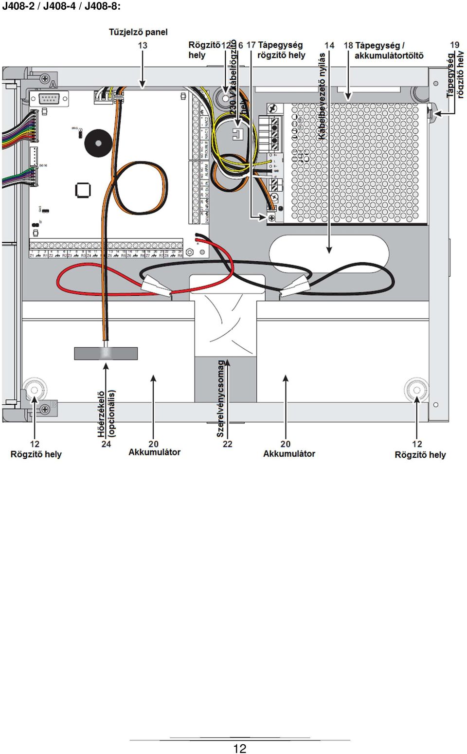 J408-8: