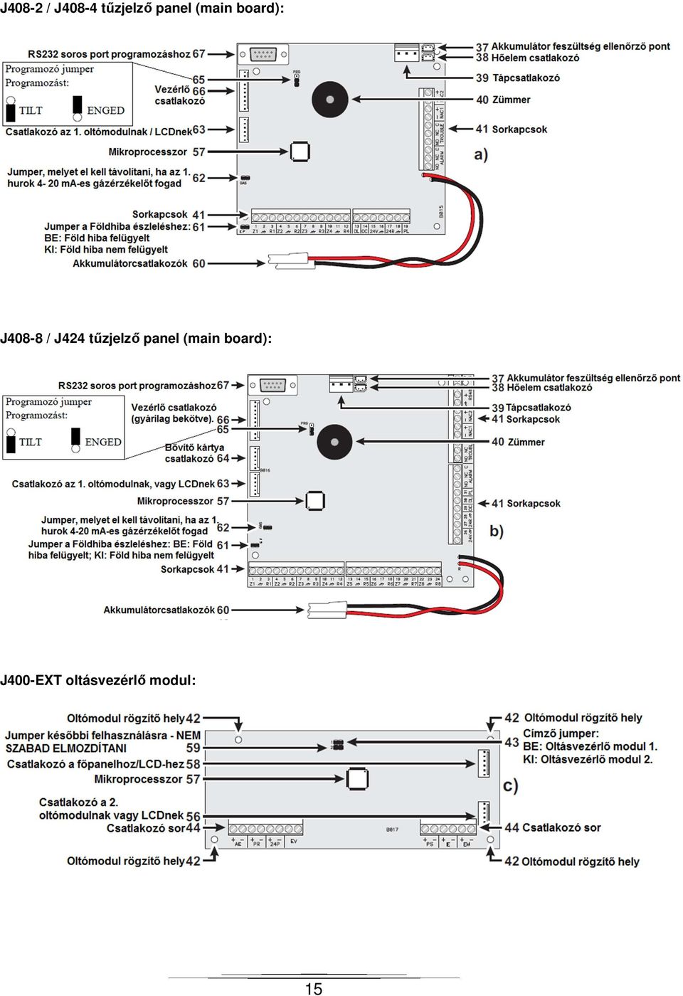 J424 tűzjelző panel (main