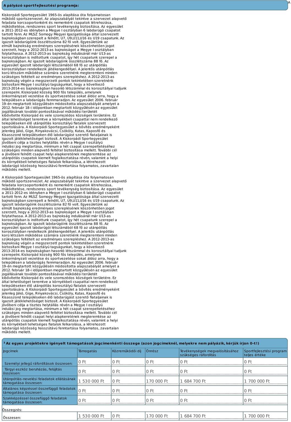 Az egyesület a 2011-2012-es idényben a Megye I osztályban 6 labdarúgó csapatot tartott fenn.