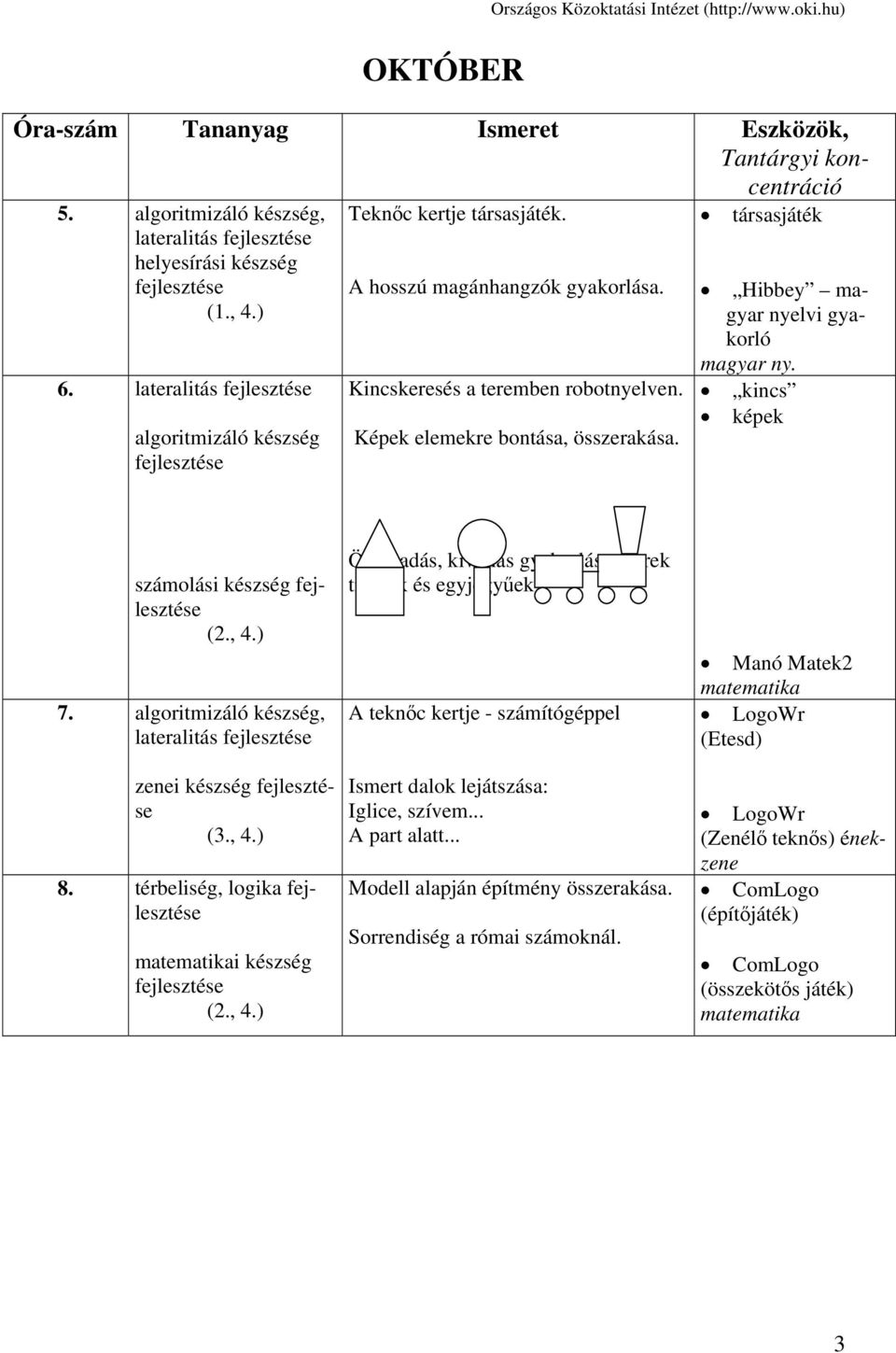 algoritmizáló készség, lateralitás zenei készség (3., 4.) 8.