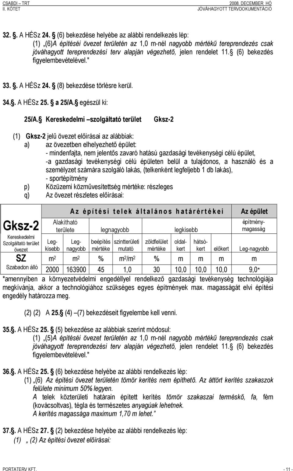 11. (6) bekezdés figyelembevételével." 33.. A HÉSz 24. (8) bekezdése törlésre kerül. 34.. A HÉSz 25. a 25/A. egészül ki: 25/A.