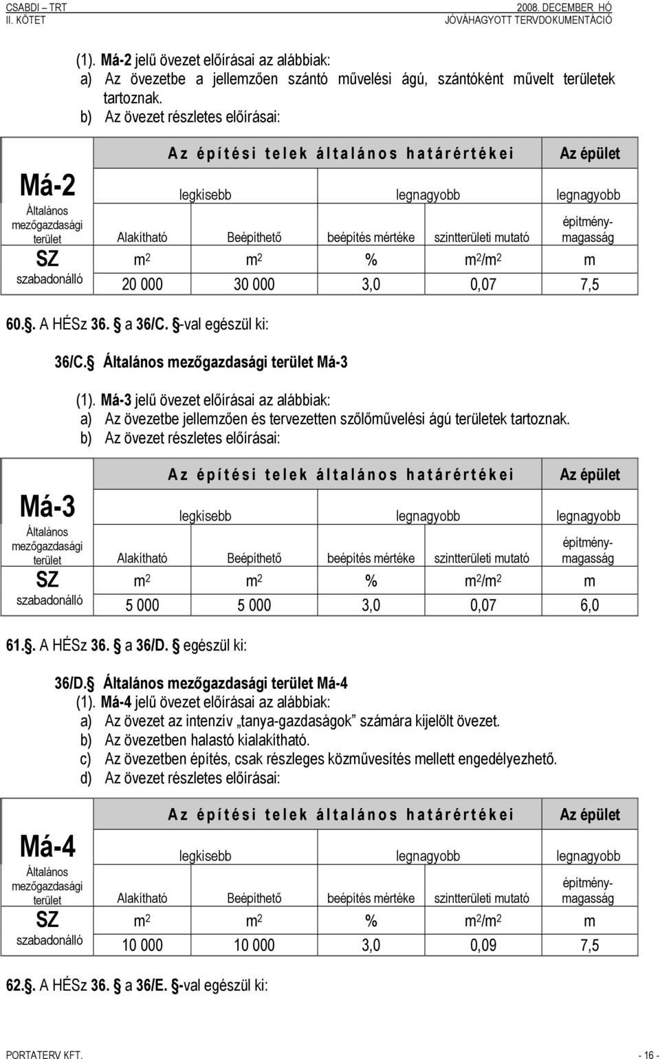 b) Az övezet részletes előírásai: 61.. A HÉSz 36. a 36/D. egészül ki: 36/D. Általános mezőgazdasági terület Má-4 (1).