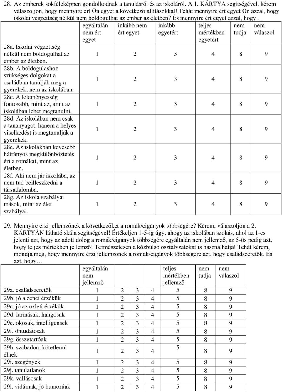 28b. A boldoguláshoz szükséges dolgokat a családban tanulják meg a gyerekek, az iskolában. 28c. A leleményesség fontosabb, mint az, amit az iskolában lehet megtanulni. 28d.