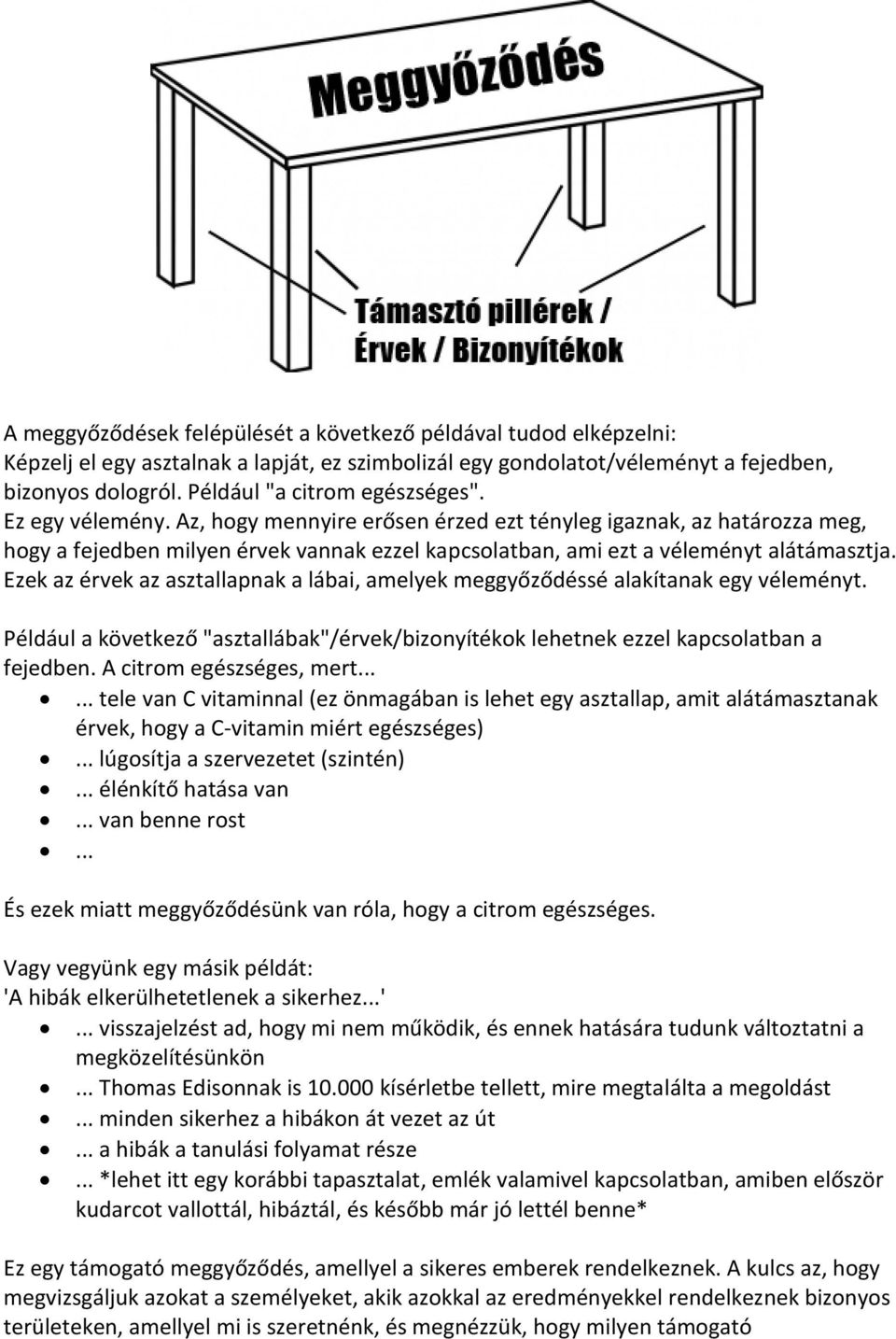 Az, hogy mennyire erősen érzed ezt tényleg igaznak, az határozza meg, hogy a fejedben milyen érvek vannak ezzel kapcsolatban, ami ezt a véleményt alátámasztja.