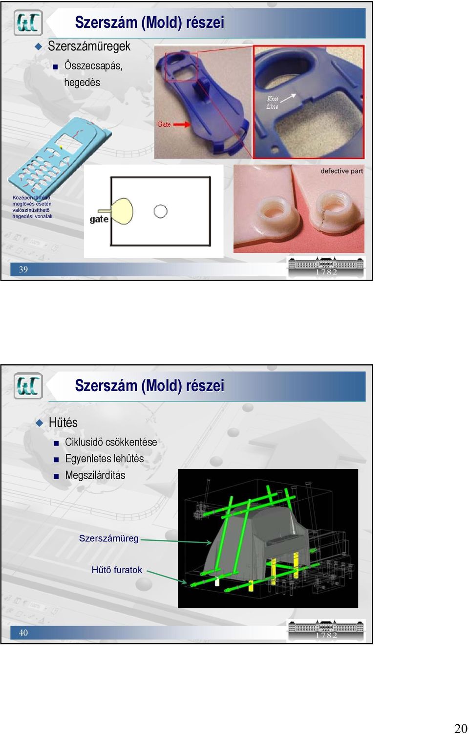 vonalak 39 Szerszám (Mold) részei Hűtés Ciklusidő