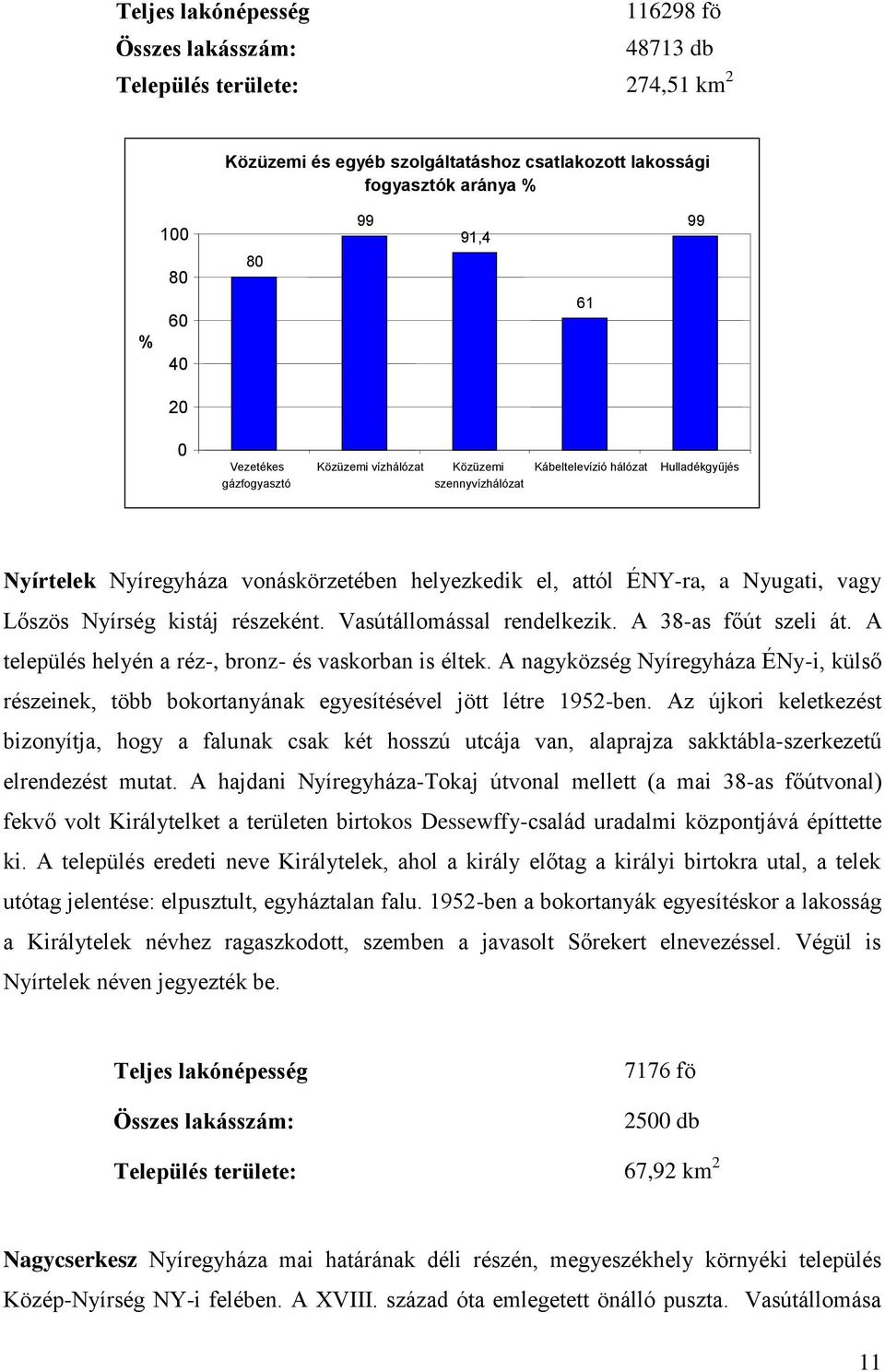 Lőszös Nyírség kistáj részeként. Vasútállomással rendelkezik. A 38-as főút szeli át. A település helyén a réz-, bronz- és vaskorban is éltek.