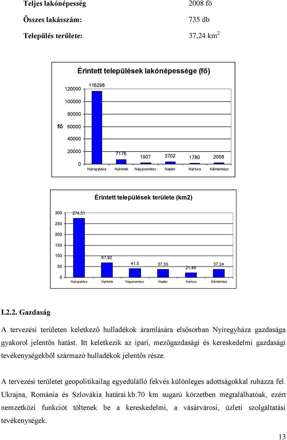 Napkor Nyírtura Kálmánháza I.2.2. Gazdaság A tervezési területen keletkező hulladékok áramlására elsősorban Nyíregyháza gazdasága gyakorol jelentős hatást.