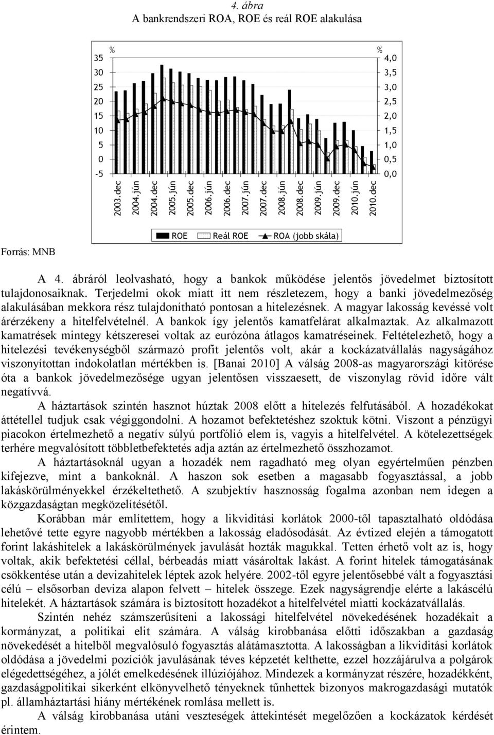 ábráról leolvasható, hogy a bankok működése jelentős jövedelmet biztosított tulajdonosaiknak.