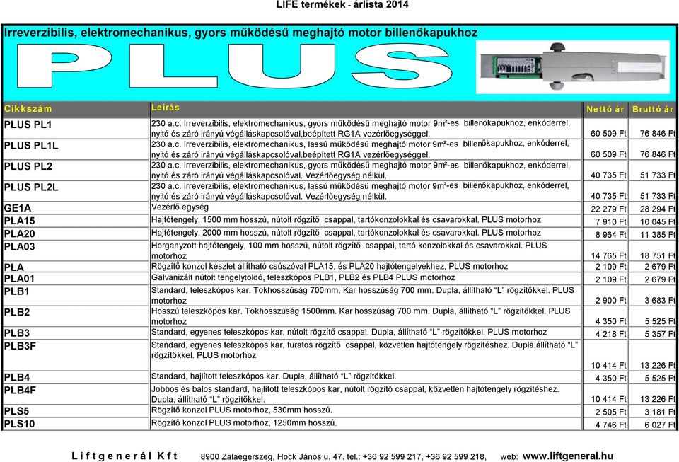 anikus, gyors működésű meghajtó motor 9m²-es billenőkapukhoz, enkóderrel, nyitó és záró irányú végálláskapcs