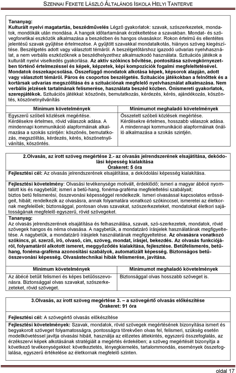 A gyűjtött szavakkal mondatalkotás, hiányos szöveg kiegészítése. Beszélgetés adott vagy választott témáról.