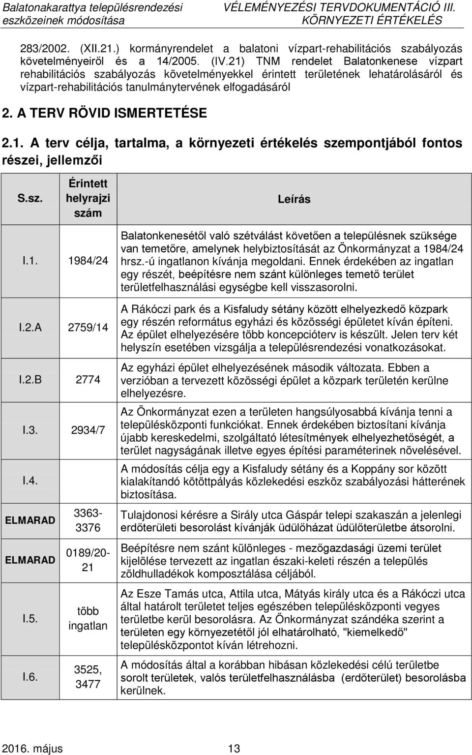 A TERV RÖVID ISMERTETÉSE 2.1. A terv célja, tartalma, a környezeti értékelés szempontjából fontos részei, jellemzői S.sz. Érintett helyrajzi szám Leírás I.1. 1984/24 I.2.A 2759/14 I.2.B 2774 I.3.