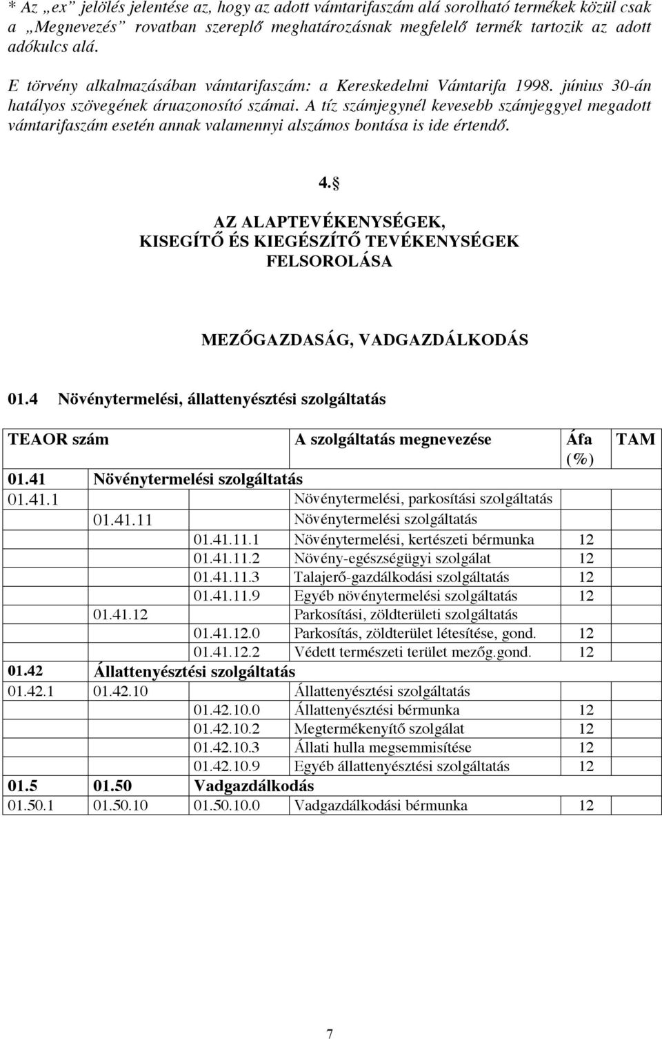 A tíz számjegynél kevesebb számjeggyel megadott vámtarifaszám esetén annak valamennyi alszámos bontása is ide értendő. 4.