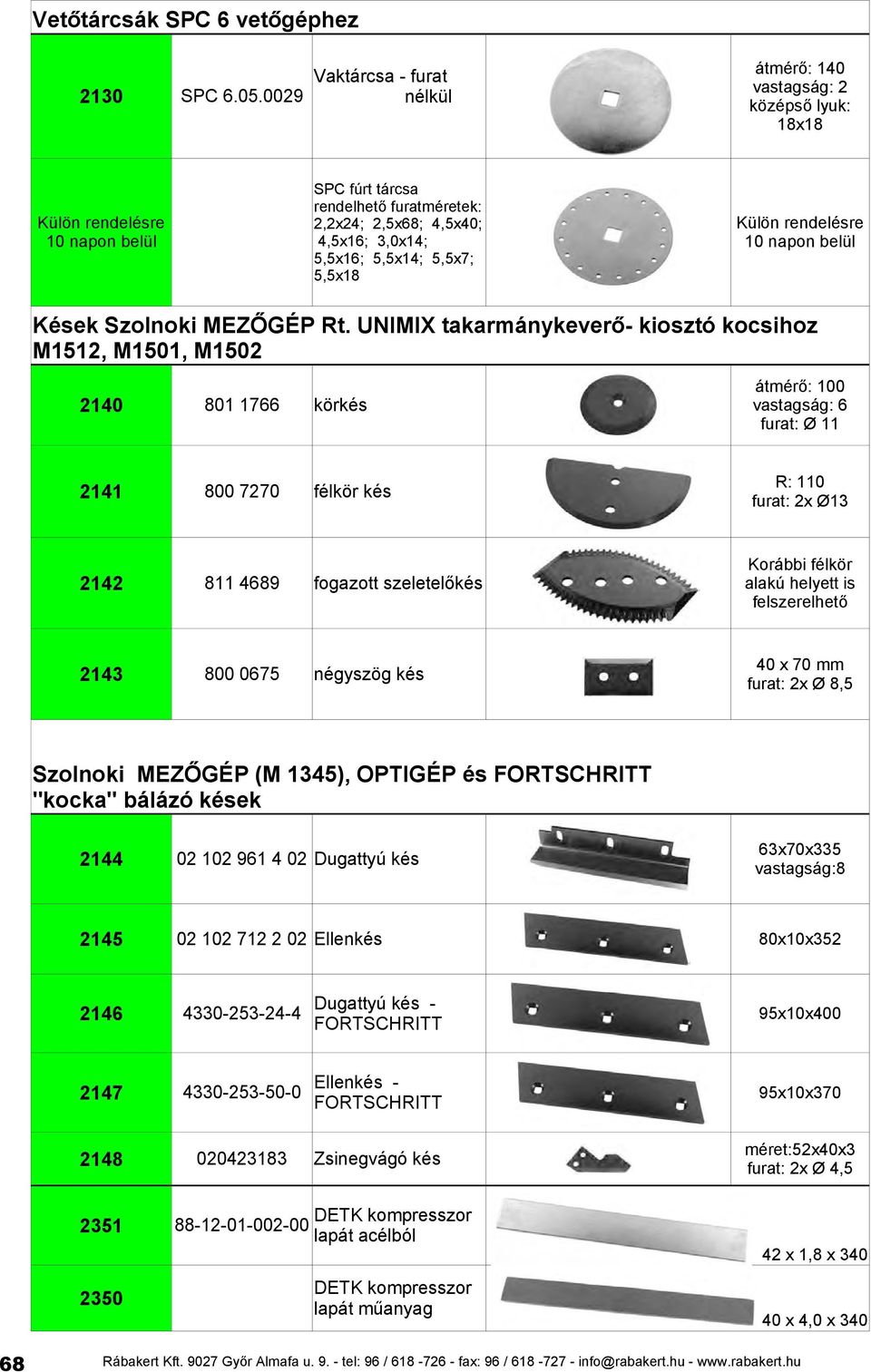 5,5x14; 5,5x7; 5,5x18 Külön rendelésre 10 napon belül Kések Szolnoki MEZŐGÉP Rt.