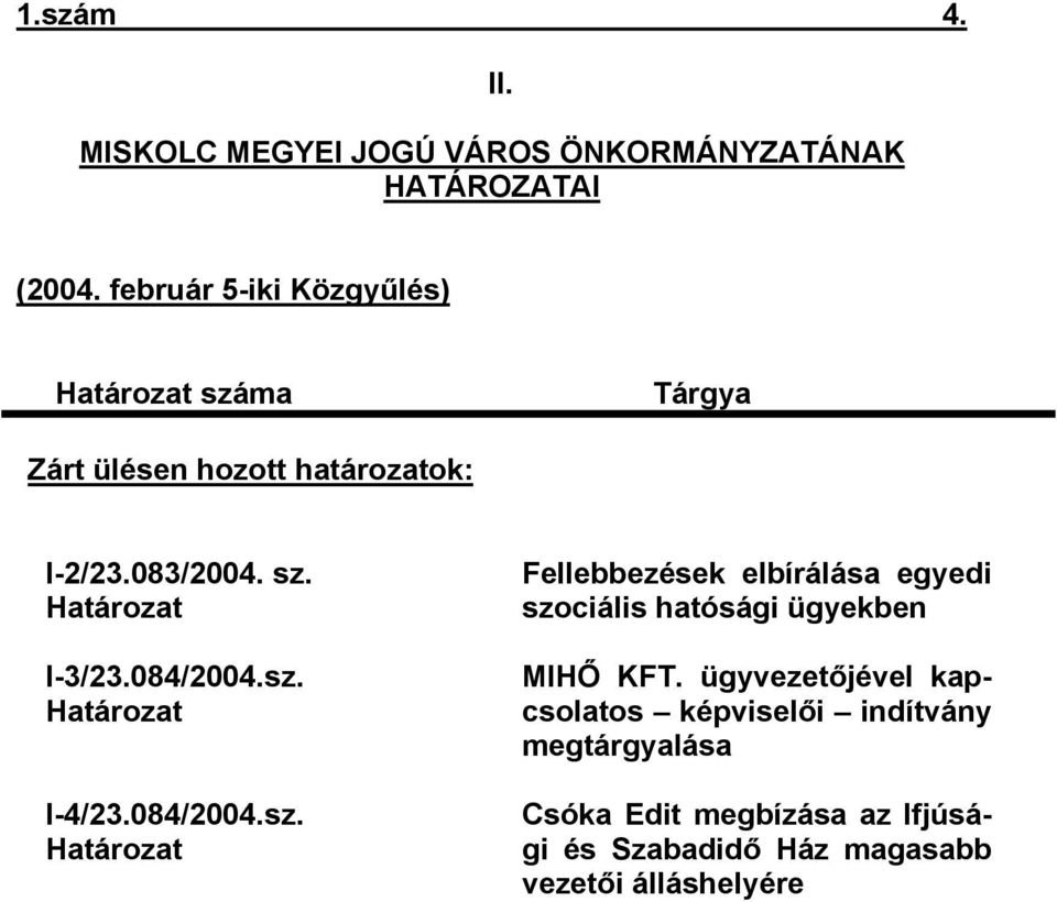 084/2004.sz. Határozat I-4/23.084/2004.sz. Határozat Fellebbezések elbírálása egyedi szociális hatósági ügyekben MIHŐ KFT.