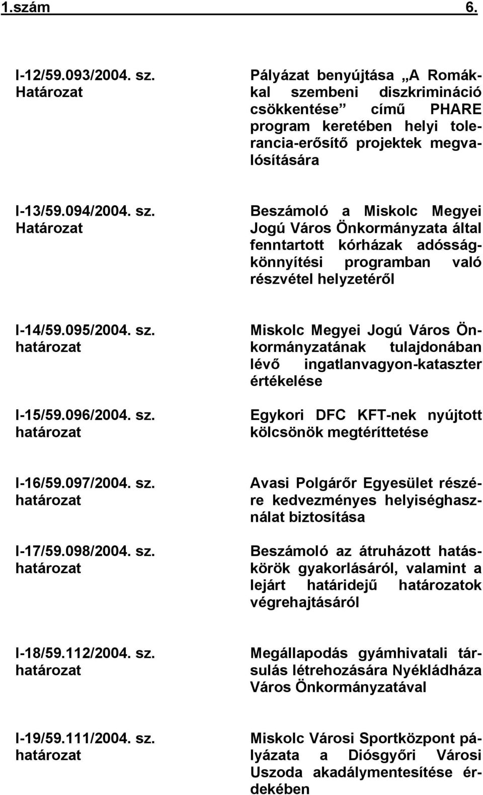 096/2004. sz. határozat Miskolc Megyei Jogú Város Önkormányzatának tulajdonában lévő ingatlanvagyon-kataszter értékelése Egykori DFC KFT-nek nyújtott kölcsönök megtéríttetése I-16/59.097/2004. sz. határozat I-17/59.