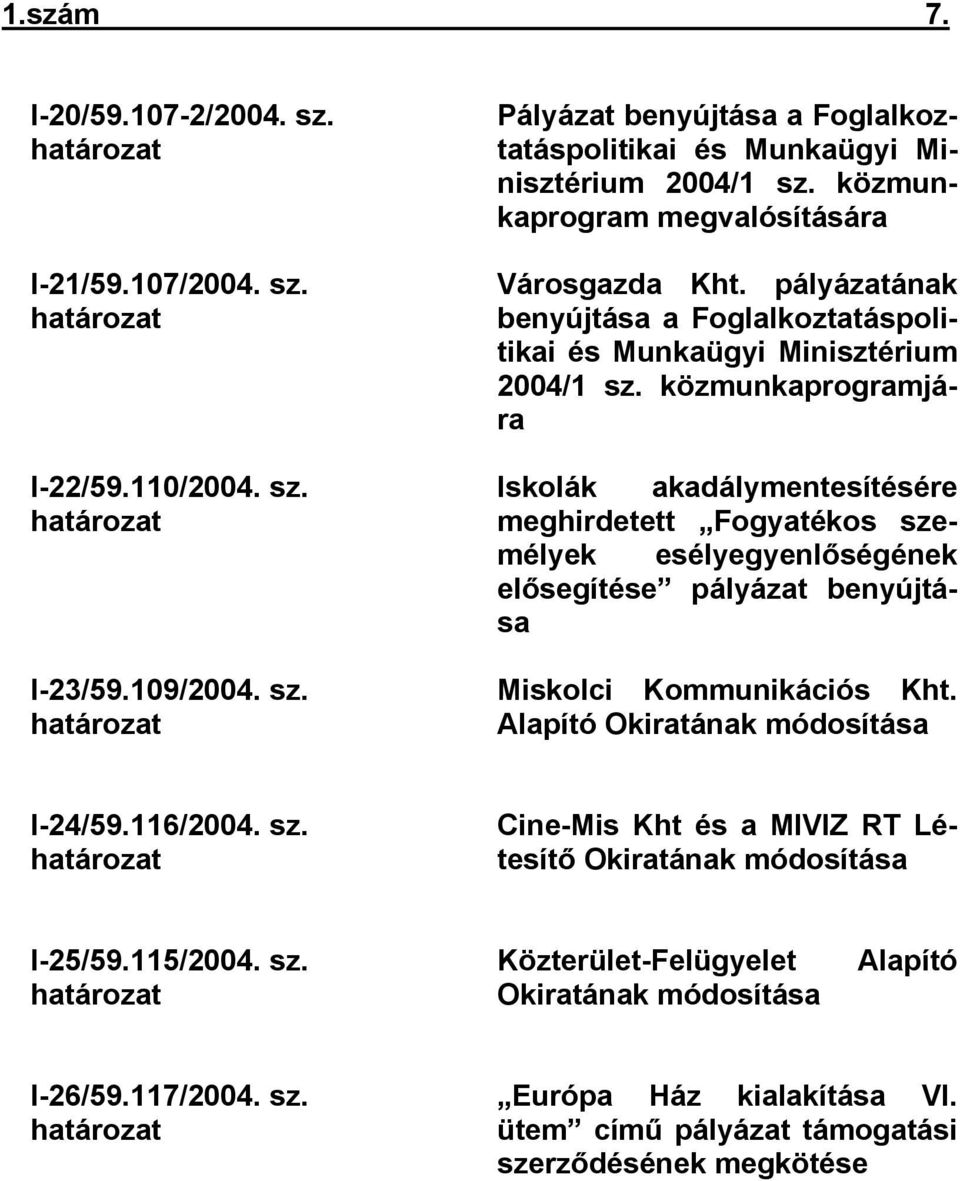 közmunkaprogramjára Iskolák akadálymentesítésére meghirdetett Fogyatékos személyek esélyegyenlőségének elősegítése pályázat benyújtása Miskolci Kommunikációs Kht.