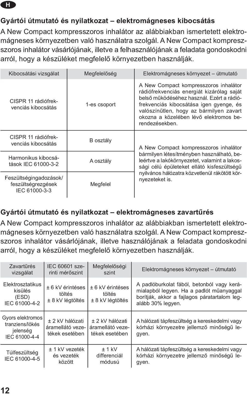 Kibocsátási vizsgálat Megfelelőség Elektromágneses környezet útmutató CISPR 11 rádiófrekvenciás kibocsátás 1-es csoport A New Compact kompresszoros inhalátor rádiófrekvenciás energiát kizárólag saját