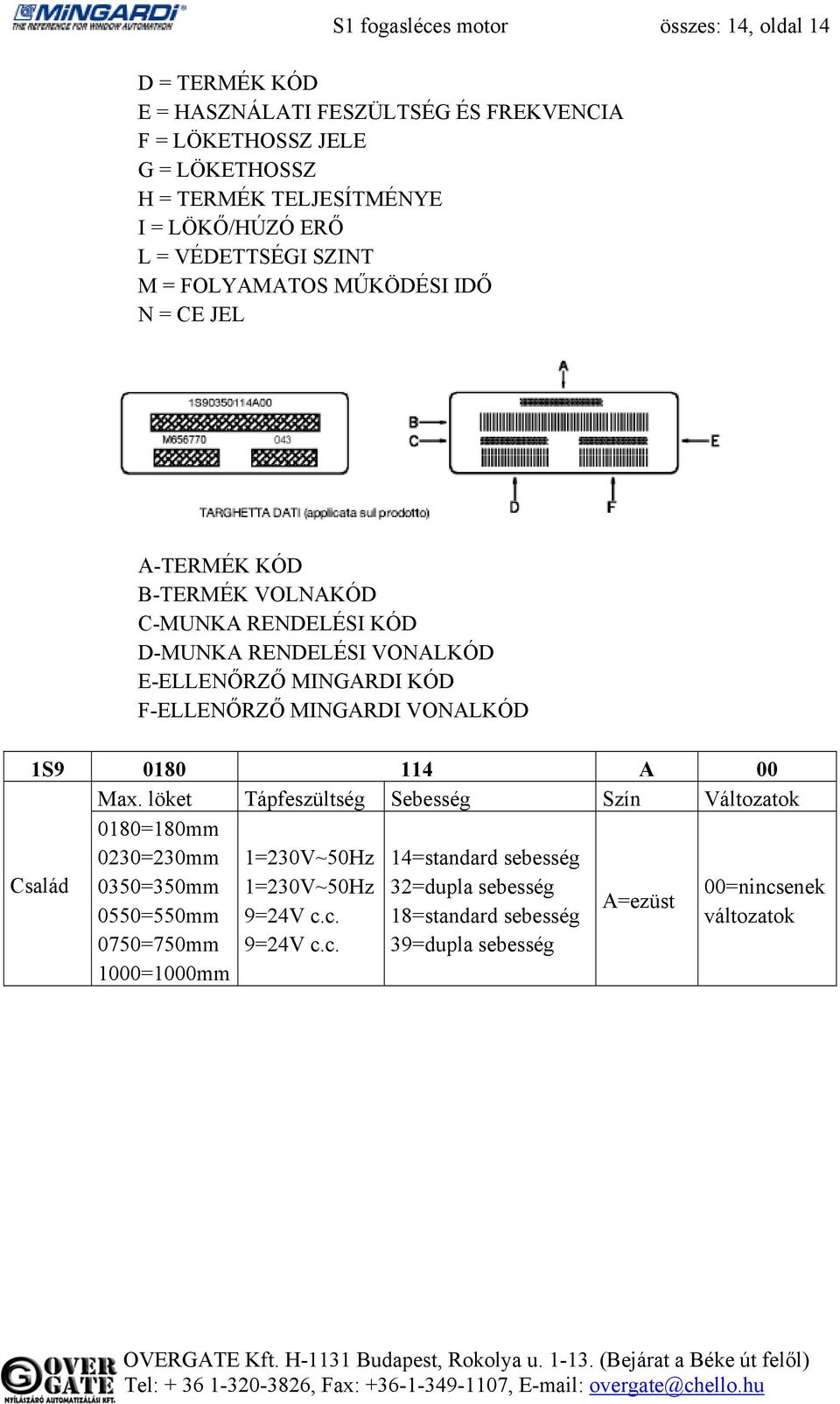MINGARDI KÓD F-ELLENŐRZŐ MINGARDI VONALKÓD 1S9 0180 114 A 00 Max.