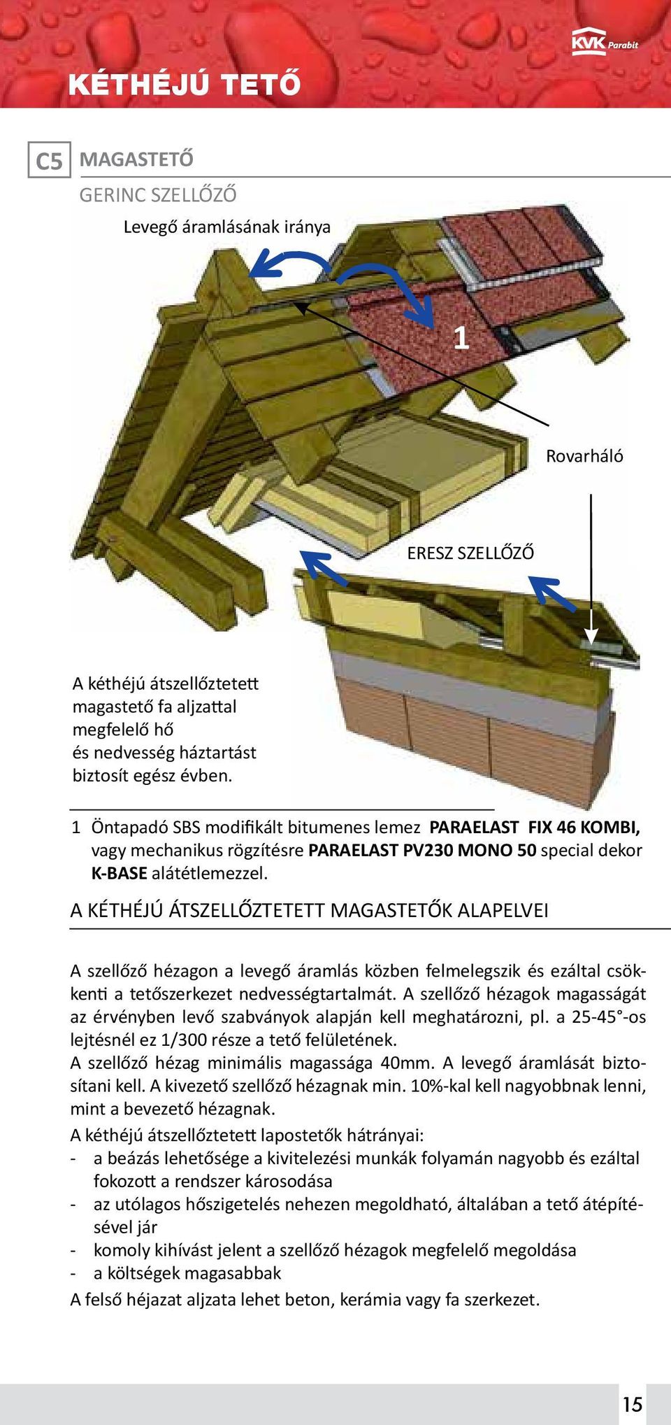 A KÉTHÉJÚ ÁTSZELLŐZTETETT MAGASTETŐK ALAPELVEI A szellőző hézagon a levegő áramlás közben felmelegszik és ezáltal csökkenti a tetőszerkezet nedvességtartalmát.