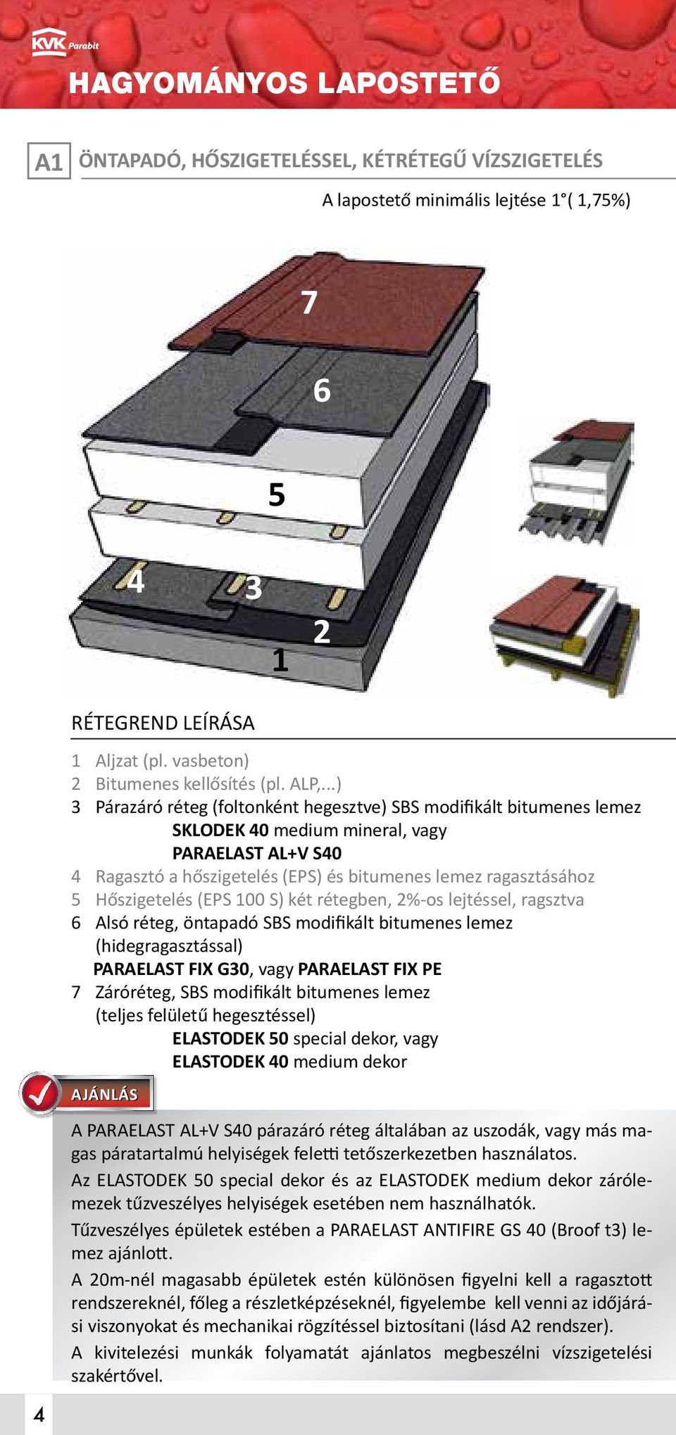 Hőszigetelés (EPS 100 S) két rétegben, 2%-os lejtéssel, ragsztva 6 Alsó réteg, öntapadó SBS modifikált bitumenes lemez (hidegragasztással) PARAELAST FIX G30, vagy PARAELAST FIX PE 7 Záróréteg, SBS