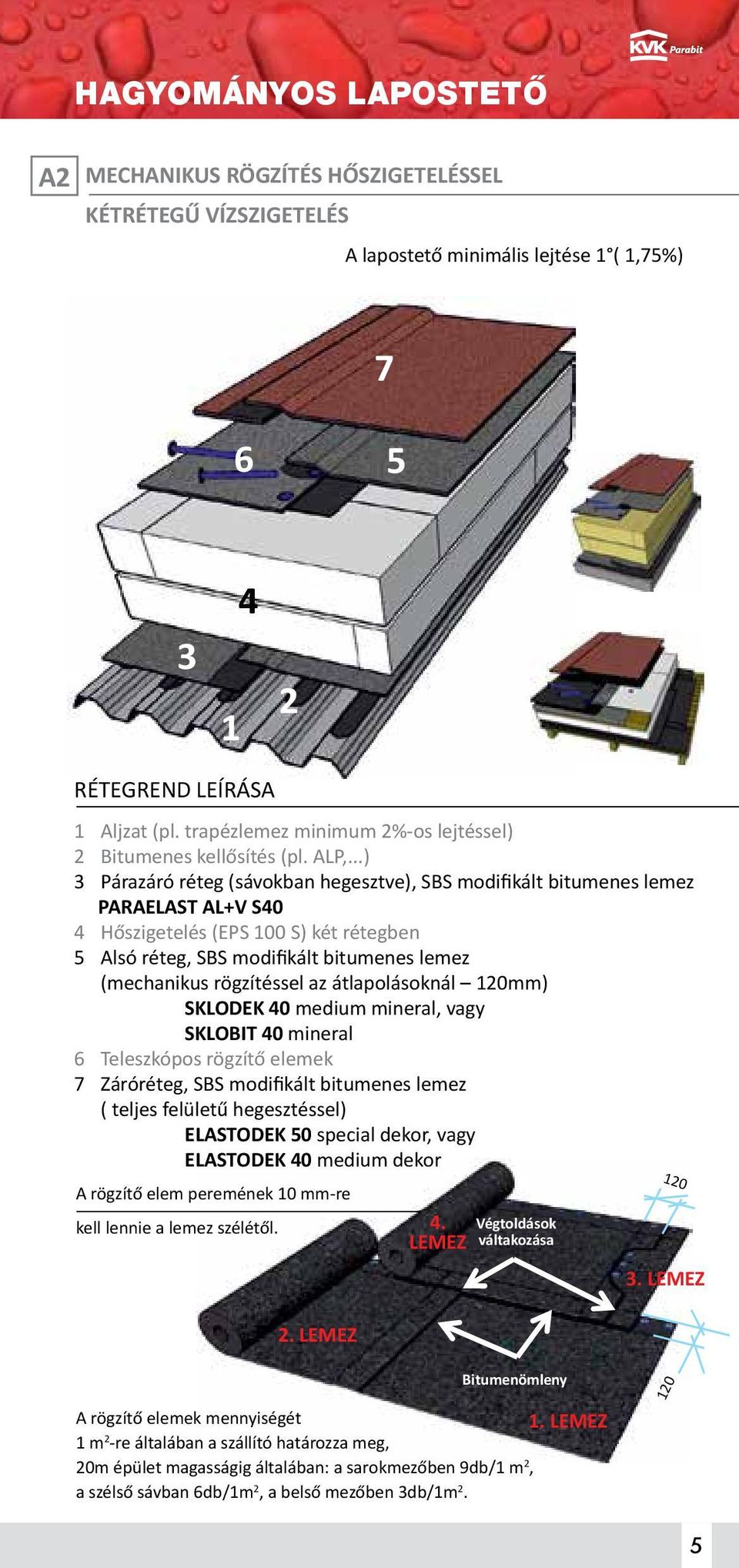 ..) 3 Párazáró réteg (sávokban hegesztve), SBS modifikált bitumenes lemez PARAELAST AL+V S40 4 Hőszigetelés (EPS 100 S) két rétegben 5 Alsó réteg, SBS modifikált bitumenes lemez (mechanikus