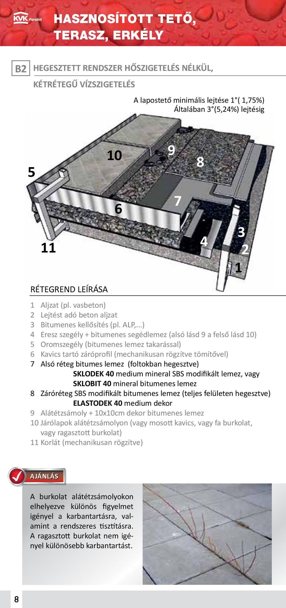 ..) 4 Eresz szegély + bitumenes segédlemez (alsó lásd 9 a felső lásd 10) 5 Oromszegély (bitumenes lemez takarással) 6 Kavics tartó záróprofil (mechanikusan rögzítve tömítővel) 7 Alsó réteg bitumes