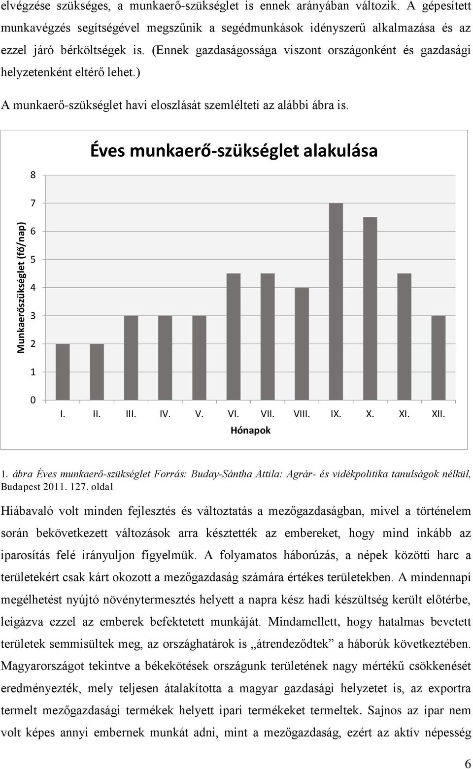 (Ennek gazdaságossága viszont országonként és gazdasági helyzetenként eltérő lehet.) A munkaerő-szükséglet havi eloszlását szemlélteti az alábbi ábra is.