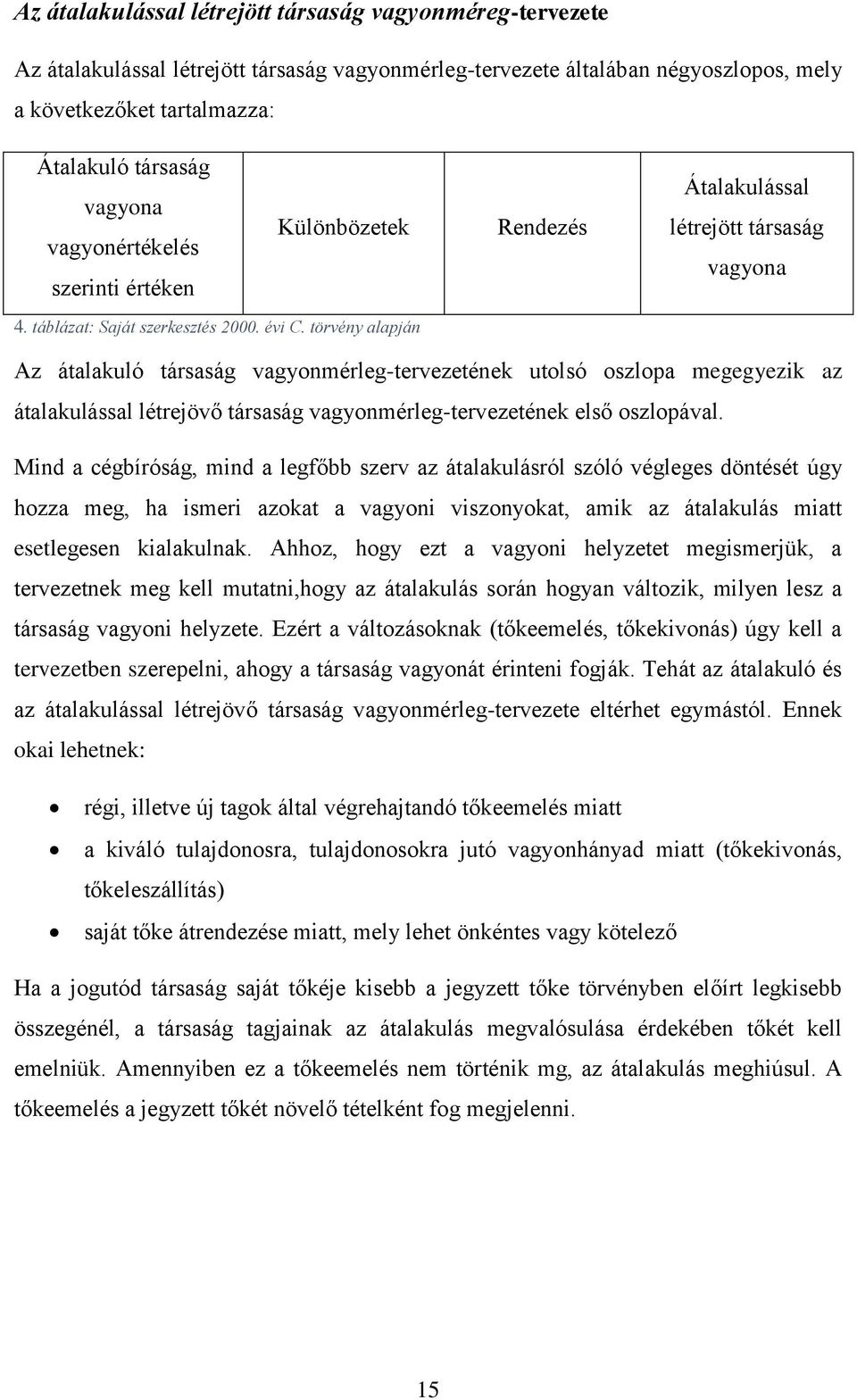 törvény alapján Az átalakuló társaság vagyonmérleg-tervezetének utolsó oszlopa megegyezik az átalakulással létrejövő társaság vagyonmérleg-tervezetének első oszlopával.