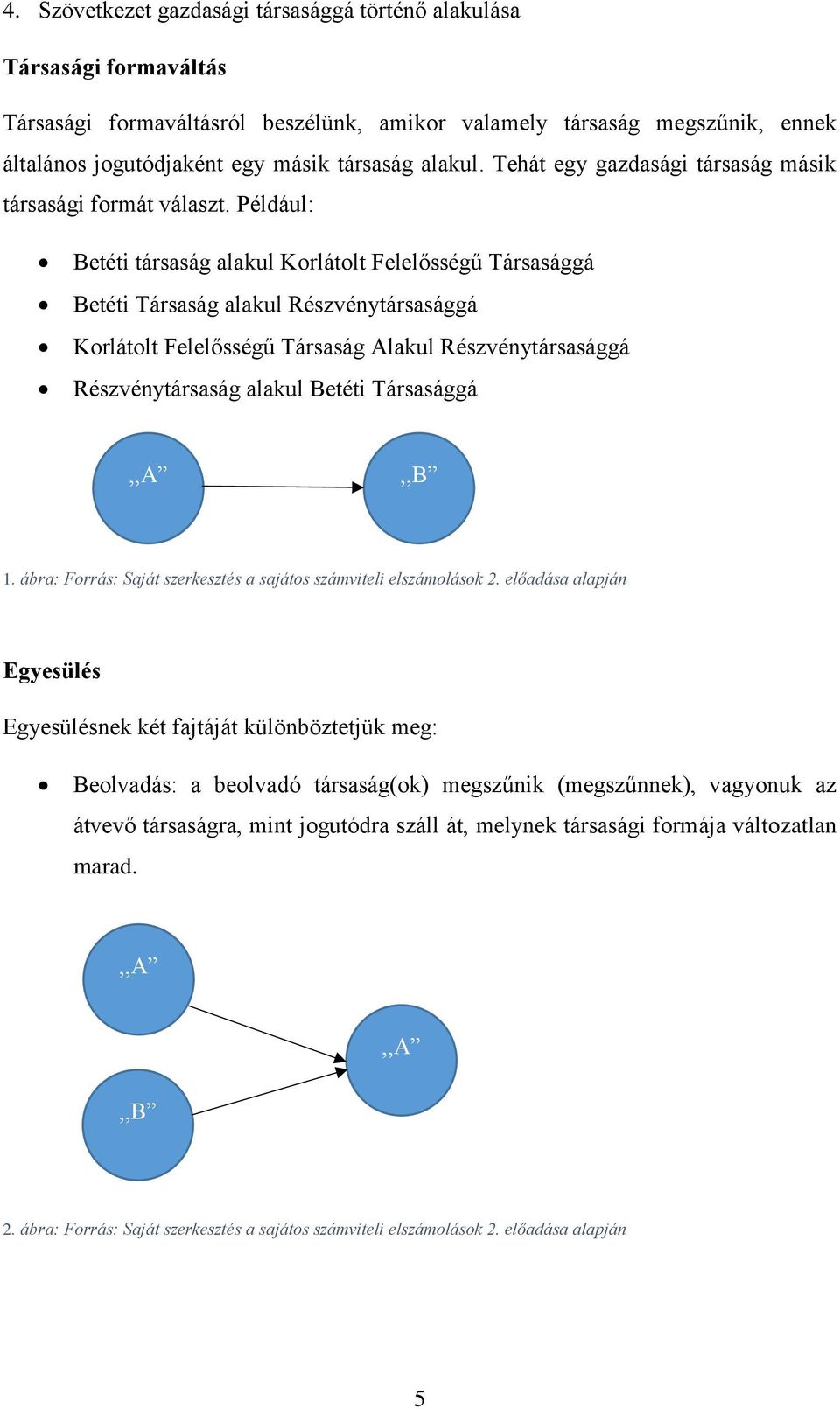 Például: Betéti társaság alakul Korlátolt Felelősségű Társasággá Betéti Társaság alakul Részvénytársasággá Korlátolt Felelősségű Társaság Alakul Részvénytársasággá Részvénytársaság alakul Betéti