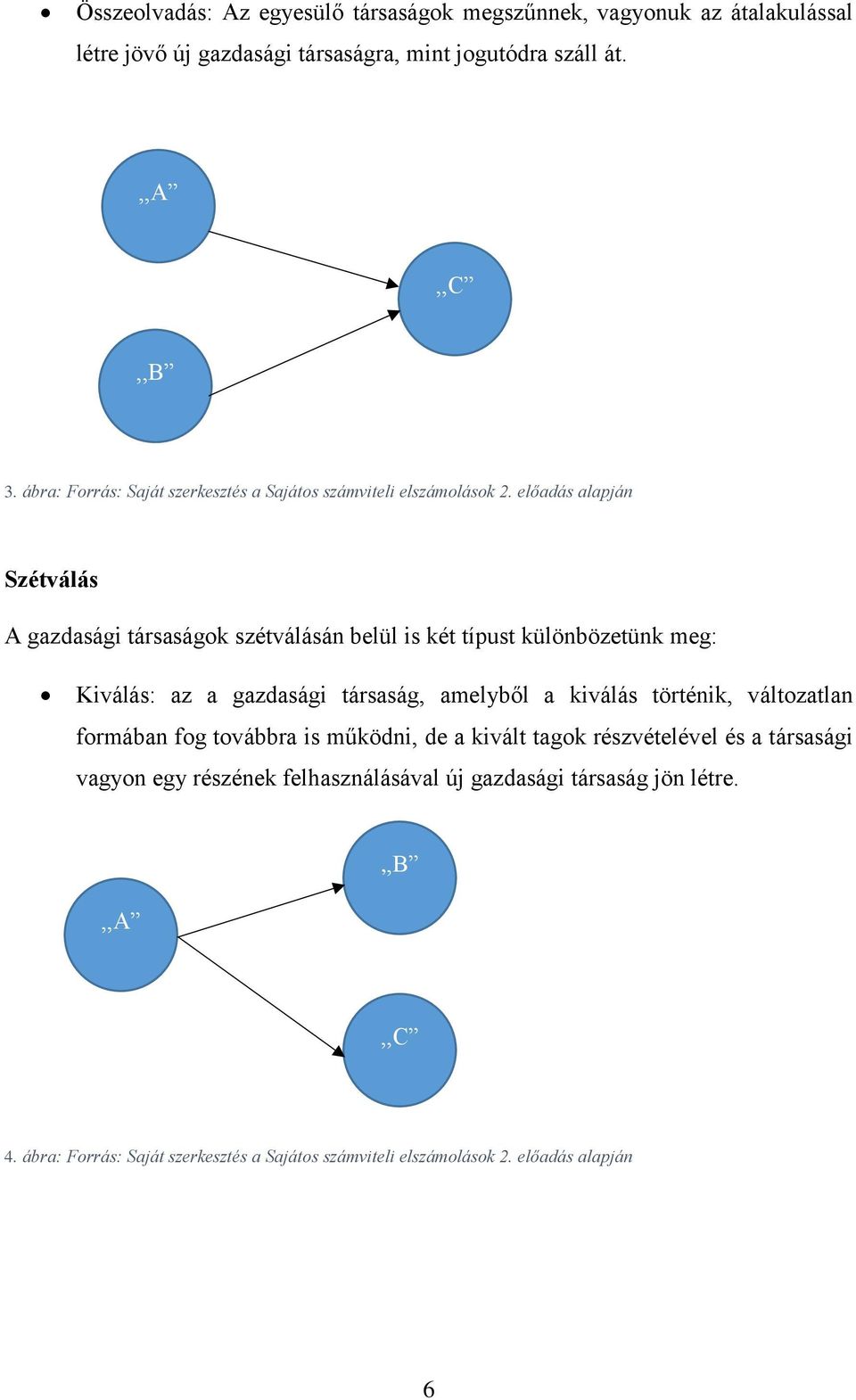 előadás alapján Szétválás A gazdasági társaságok szétválásán belül is két típust különbözetünk meg: Kiválás: az a gazdasági társaság, amelyből a kiválás