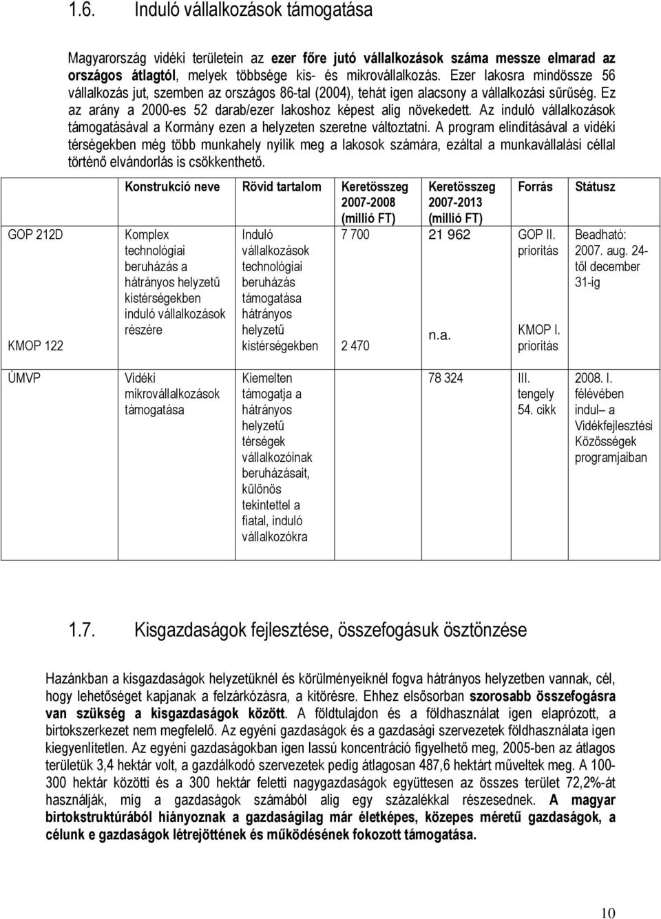 Ez az arány a 2000-es 52 darab/ezer lakoshoz képest alig növekedett. Az induló vállalkozások támogatásával a Kormány ezen a helyzeten szeretne változtatni.