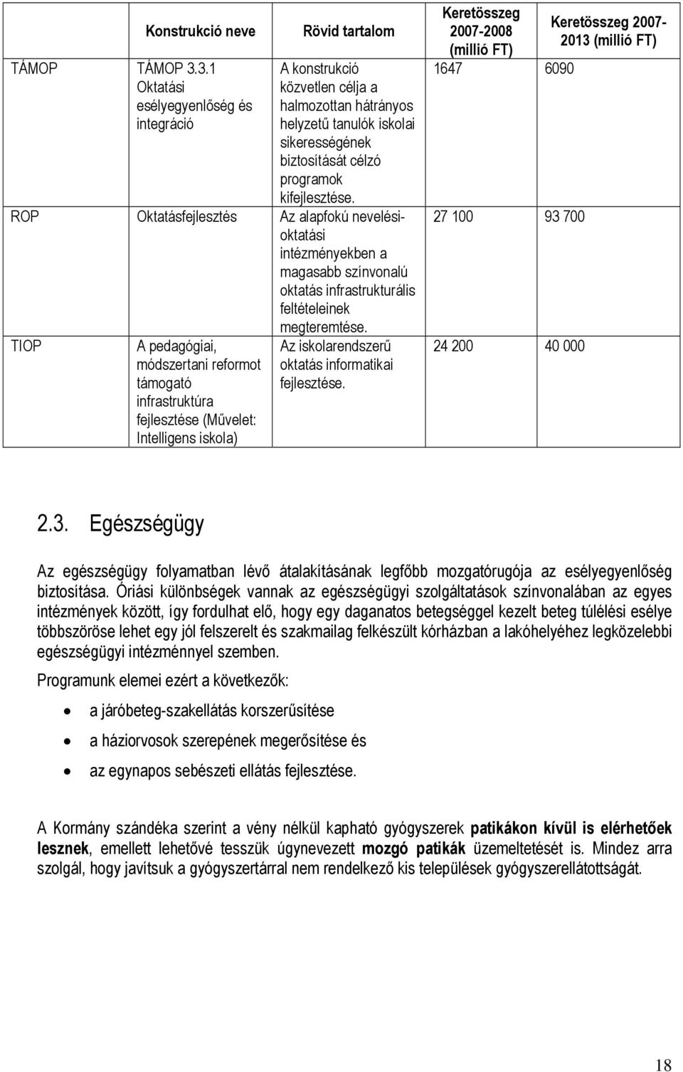 ki. ROP Oktatásfejlesztés Az alapfokú nevelésioktatási intézményekben a magasabb színvonalú oktatás infrastrukturális feltételeinek megteremtése.