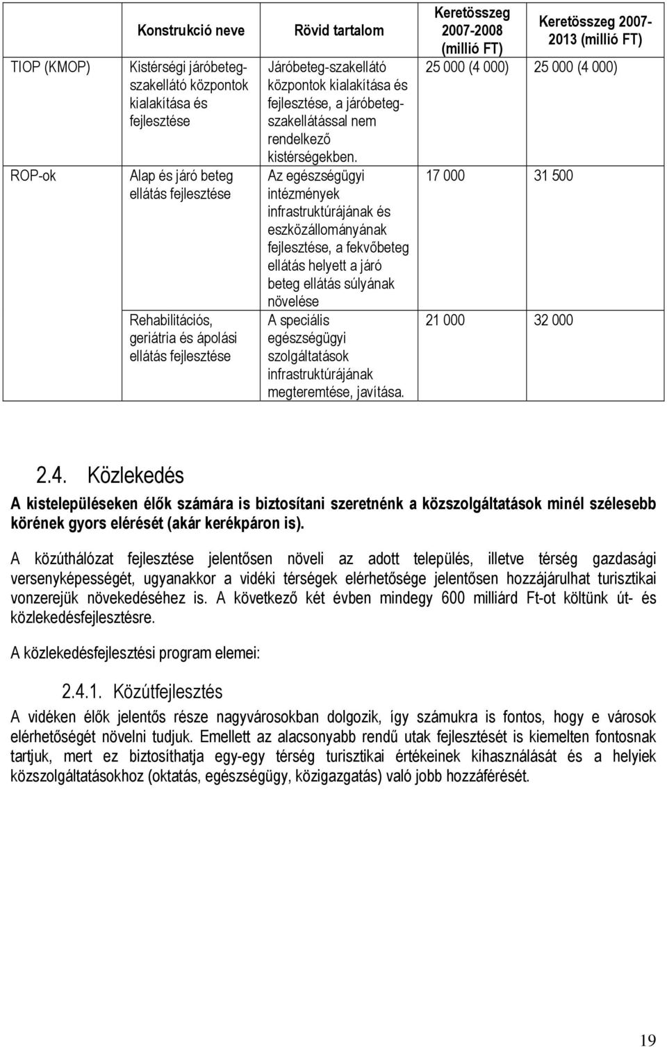 Az egészségügyi intézmények infrastruktúrájának és eszközállományának, a fekvőbeteg ellátás helyett a járó beteg ellátás súlyának növelése A speciális egészségügyi szolgáltatások infrastruktúrájának