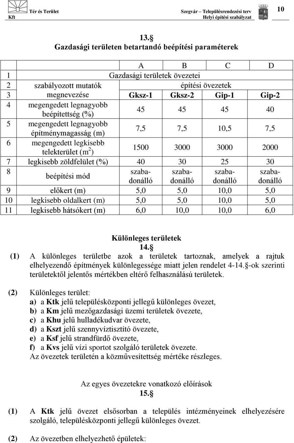 beépítettség (%) 45 45 45 40 5 megengedett legnagyobb építménymagasság (m) 7,5 7,5 10,5 7,5 6 megengedett legkisebb telekterület (m 2 ) 1500 3000 3000 2000 7 legkisebb zöldfelület (%) 40 30 25 30 8