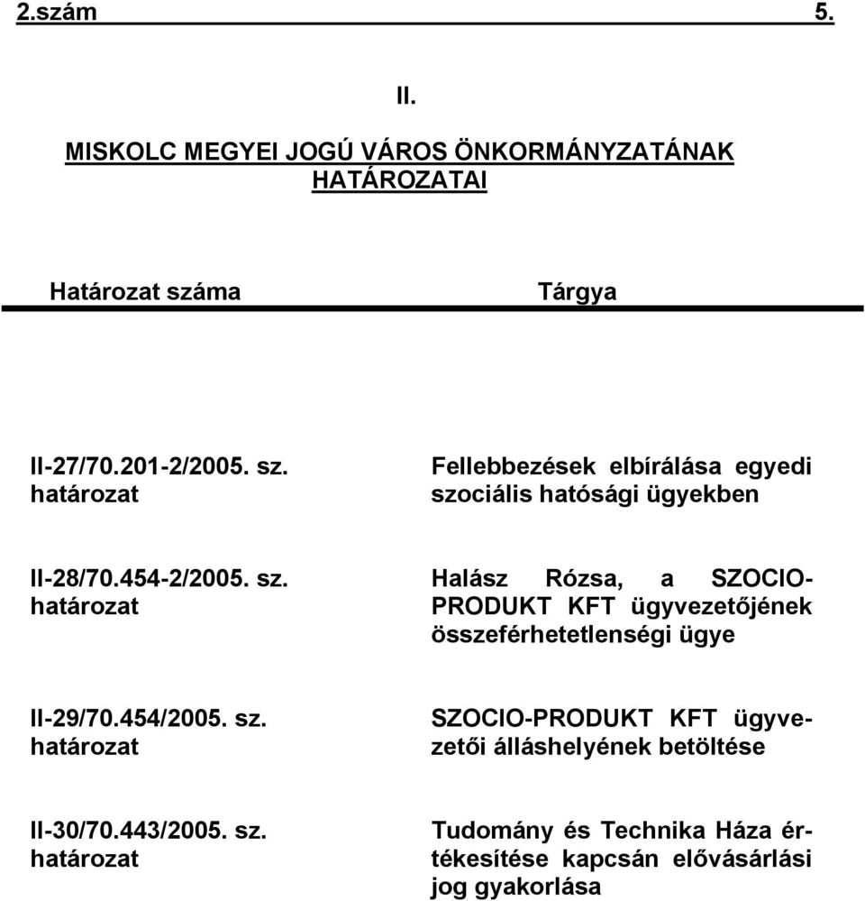 sz. határozat Halász Rózsa, a SZOCIO PRODUKT KFT ügyvezetőjének összeférhetetlenségi ügye II29/70.454/2005. sz.