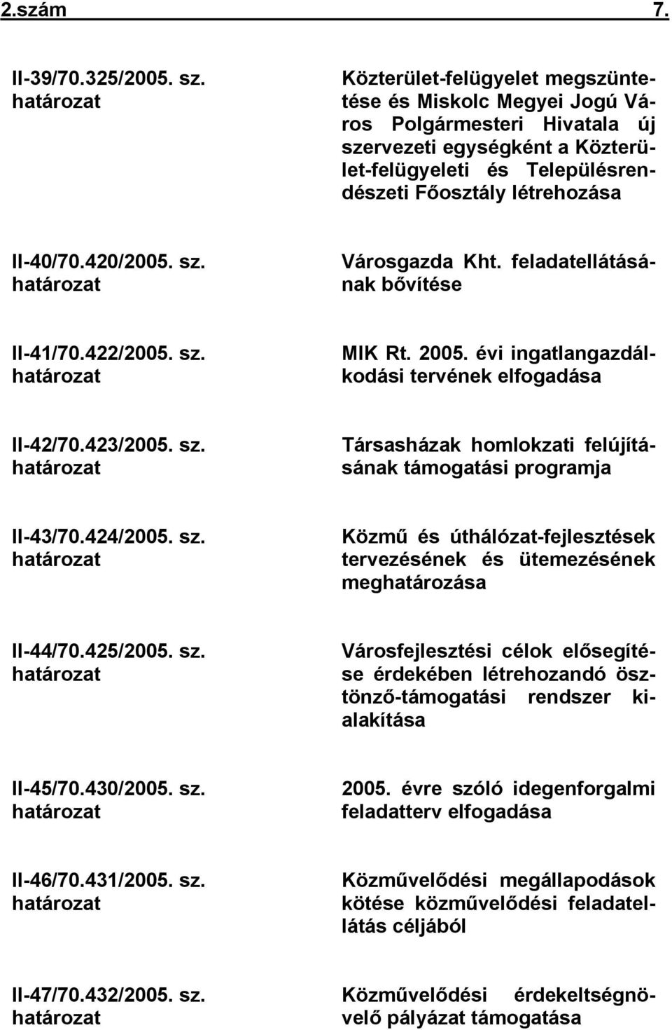 420/2005. sz. határozat Városgazda Kht. feladatellátásának bővítése II41/70.422/2005. sz. határozat MIK Rt. 2005. évi ingatlangazdálkodási tervének elfogadása II42/70.423/2005. sz. határozat Társasházak homlokzati felújításának támogatási programja II43/70.